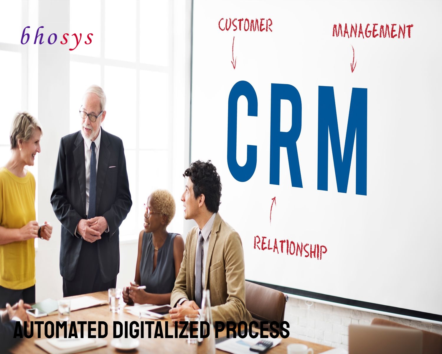 CRM Software Development Portfolio Image 2