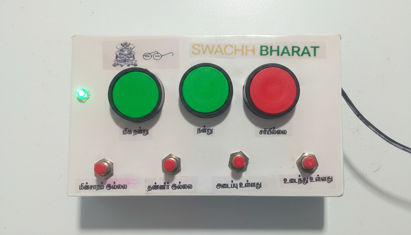 Public Voting System Part 1